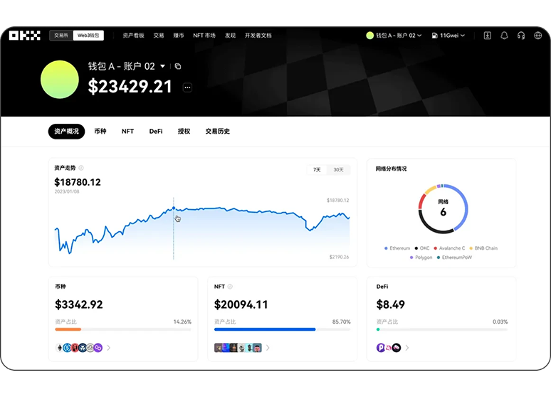 全部交易所下载app页面展示